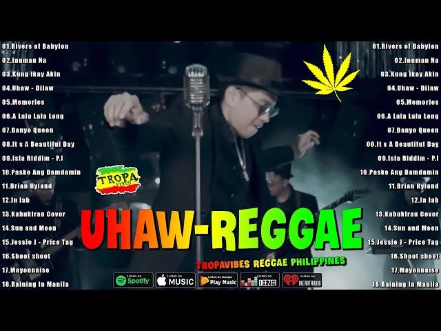 Inuman Na, Rivers of Babylon...🎆Tropa Vibes Reggae Mix 2025💓BEST REGGAE MIX 😘Reggae Music Tropavibes