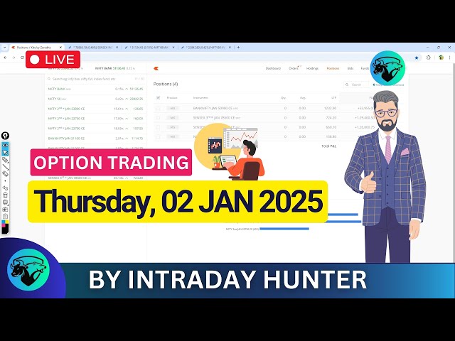 Live Bank Nifty Option Trading 📈 | Intraday Trading by Intraday Hunter