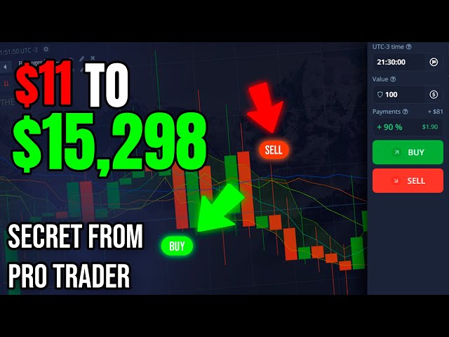 BALANCE FLIP | Transform $11 INTO $15,298 With The MOST ACCURATE BINARY OPTIONS STRATEGY #pocket