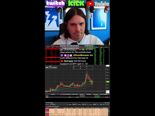 Computer crashed, round 2 | LIVE Day Trading the Stock Market | Vertical Stream