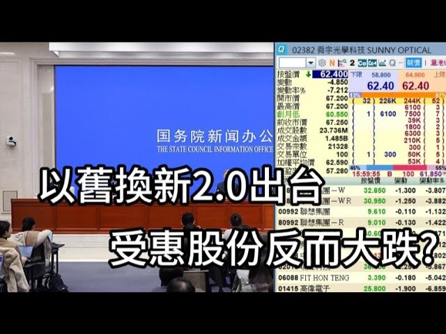 [以舊換新2.0出台🎊]受惠股份反而大跌?😱8/1/2025