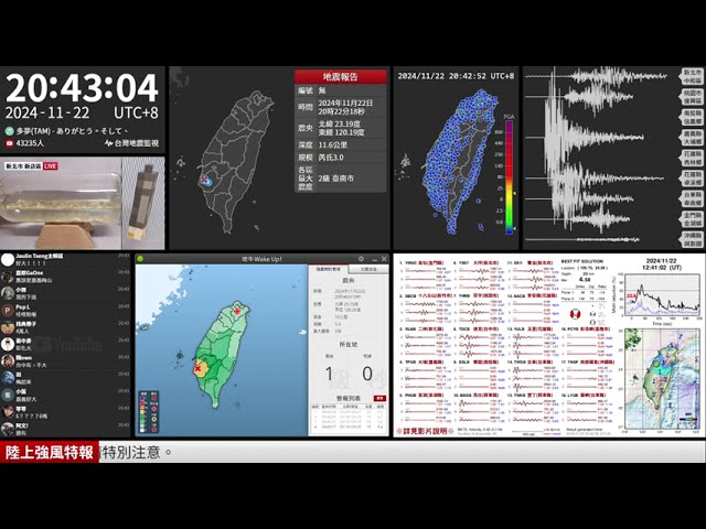 2024年11月22日 臺南市佳里區地震(地震速報、強震即時警報)