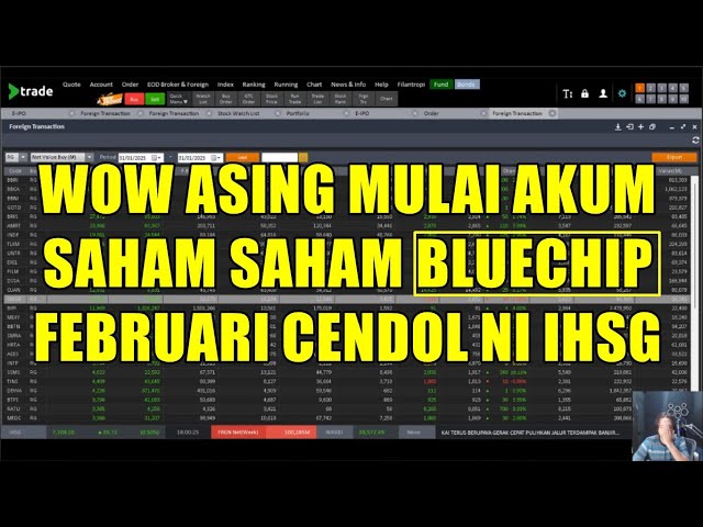 Saham yang di akumulasi asing !! asing mulai akum saham BLUECHIP saat nya februari ijo pekat