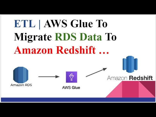 ETL From Amazon RDS to Amazon Redshift with using AWS Glue Service