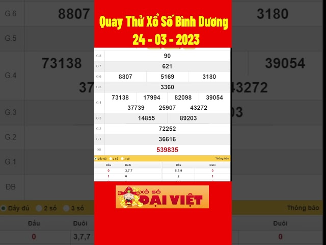 Quay thử kết quả xổ số Bình Dương ngày 24 tháng 3 | XSBD - KQXSBD - SXBD | Quay thử xs Bình Dương