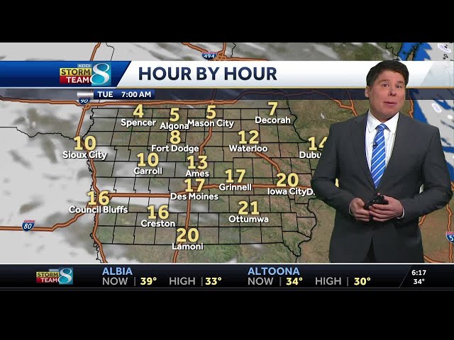 Iowa weather: Mild temps are headed out with more seasonable temps moving in