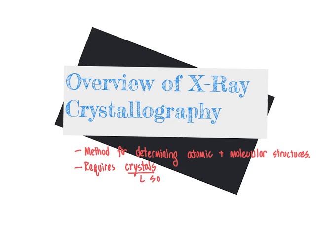 CHM4930 XRay Crystallography Overview