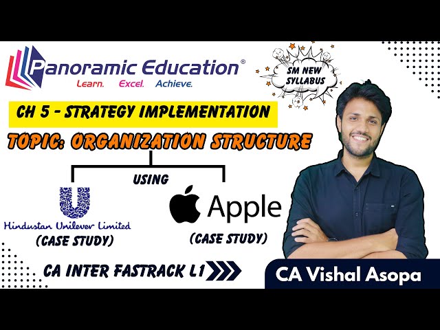 CA Inter SM l Ch 5 - Strategy Implementation I Fastrack Lecture 1 l May 25  l CA Vishal Asopa