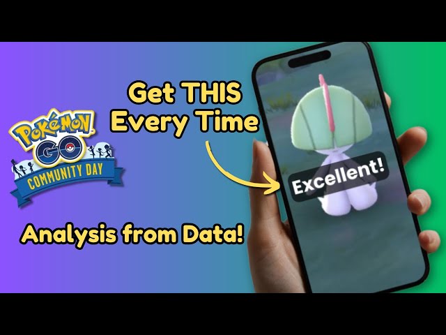 Ralts Community Day Classic (Jan 25!): Excellent Curveball Throw Analysis