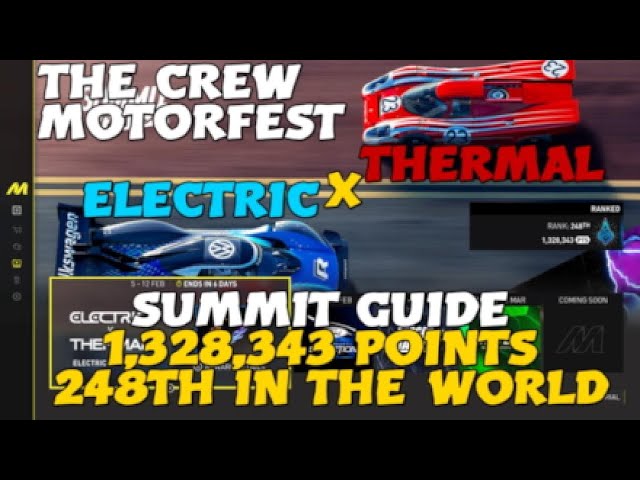 THE CREW MOTORFEST ELECTRIC X THERMAL SUMMIT GUIDE 1,328,343 POINTS 248TH IN THE WORLD