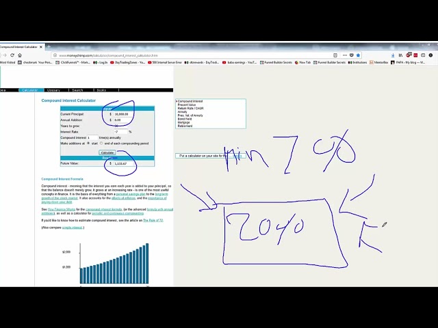 Swing Trading For Beginners Steps