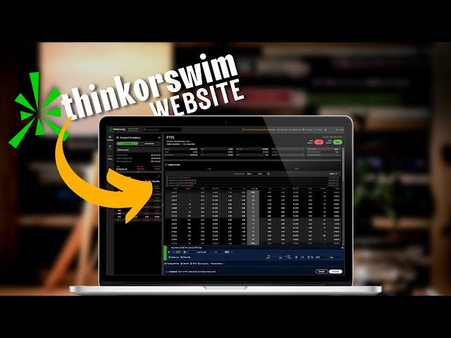 ThinkorSwim Web Options Trading Tutorial