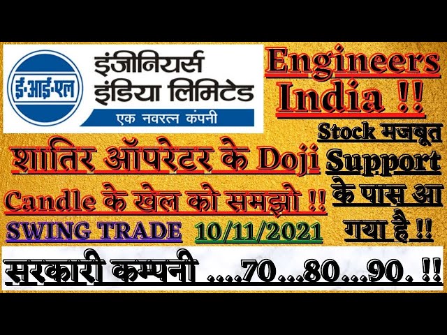 Engineers India, सरकारी कम्पनी ..70..80..90 !! शातिर ऑपरेटर के Doji Candle के खेल को समझो !!