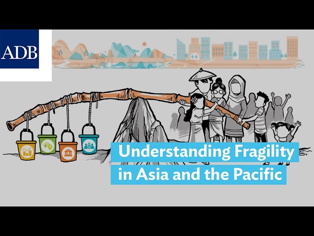 Understanding Fragility in Asia and the Pacific