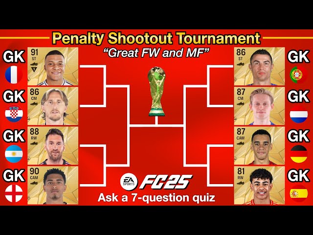 Great Forwards and Midfielders become the country's Goalkeepers! Penalty Shootout World Cup!【FC 25】