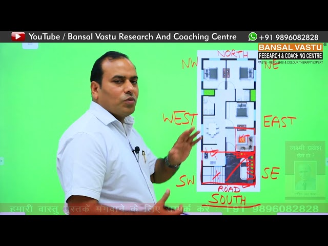 Complete vastu solutions for South Facing House/ Home  | Bansal Vastu | Dr. Vipin Bansal