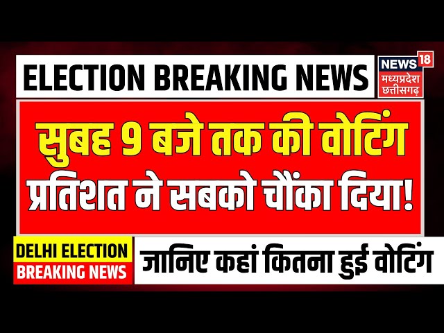 Delhi Elections Voting LIVE | सुबह 9 बजे तक की वोटिंग प्रतिशत ने सबको चौंका दिया! | Delhi Chunav