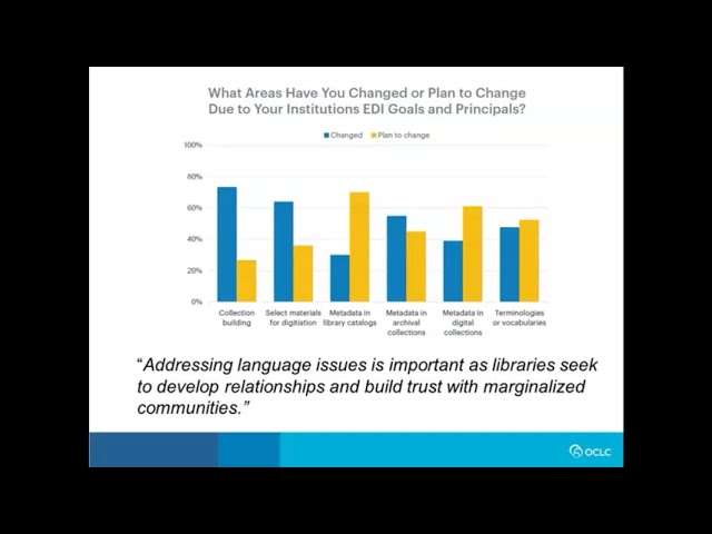 Works in Progress Webinar: a discussion on Transitioning to the Next Generation of Metadata