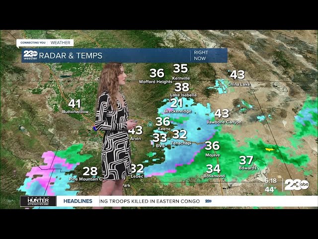 23ABC Morning Weather Update Jan. 27, 2025