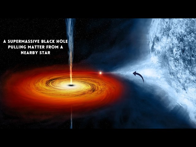 What is a Black Hole? Explained in a Minute!