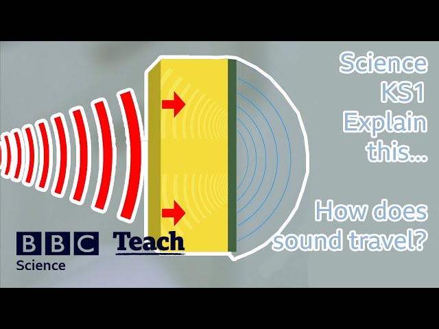 Science | KS1 | How does sound travel? | BBC Teach