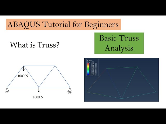 Basic Truss Analysis using ABAQUS CAE | Static Truss Analysis | ABAQUS Tutorial Part 4