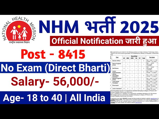 NHM Recruitment 2025 | NHM Vacancy 2025 | Govt Jobs Feb 2025 | March 2025 | New Vacancy 2025