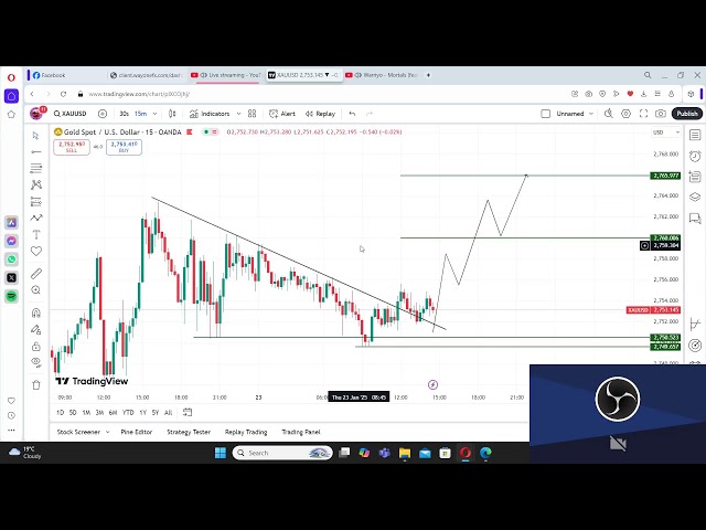 Forex trader Nepal || beginner forex trader || xauusd live || NEPALI TRADER