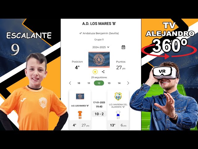 LOS MARES VS MAIRENA ALJARAFE LIGA 2025 BEMJAMIN 4º ANDALUZA GRUPO 11 EN 360º