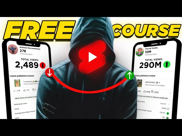 FREE 1.1 Hour Faceless YouTube Shorts Monetization Masterclass (2025)