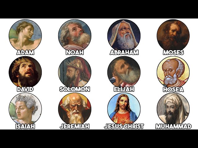 Every Religious Prophet Explained in 24 Minutes