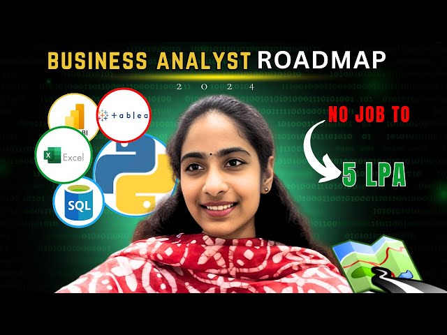 How to easily achieve your dream BUSINESS ANALYST!?👩🏻‍💻👩🏻‍🎓 #hyderabad #corporate #businessanalyst