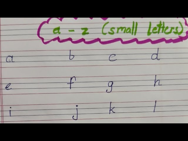 A to Z in small letters| Small ABC| small letters alphabets|