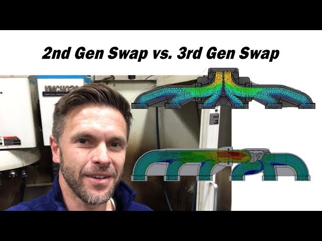 3rd Gen Swap vs 2nd Gen Swap Kit for 6.7 Cummins turbo fascinating info!