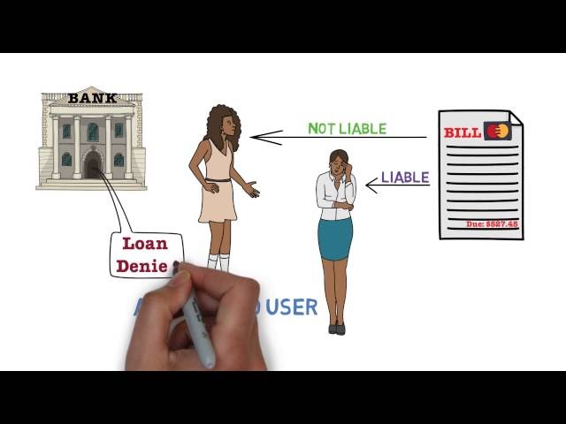 Credit Cards 101 (Credit Card Basics 1/3)