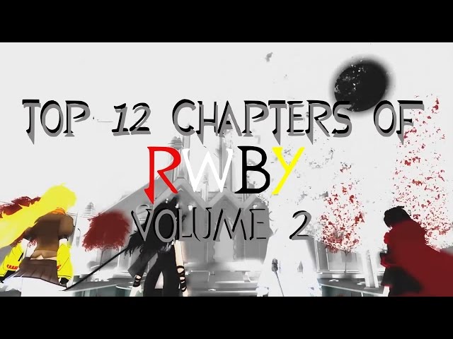 Top 12 Chapters of RWBY Volume 2