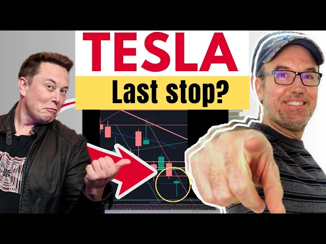 Tesla's Market Troubles & Key Levels to Watch | Technical Analysis