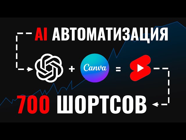 Я создал 700 монетизируемых YouTube Шортсов на Автомате