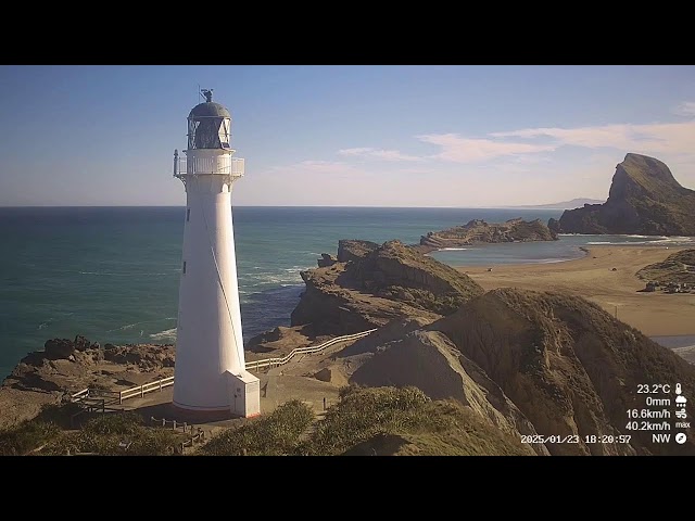 Castlepoint Lighthouse Live Stream