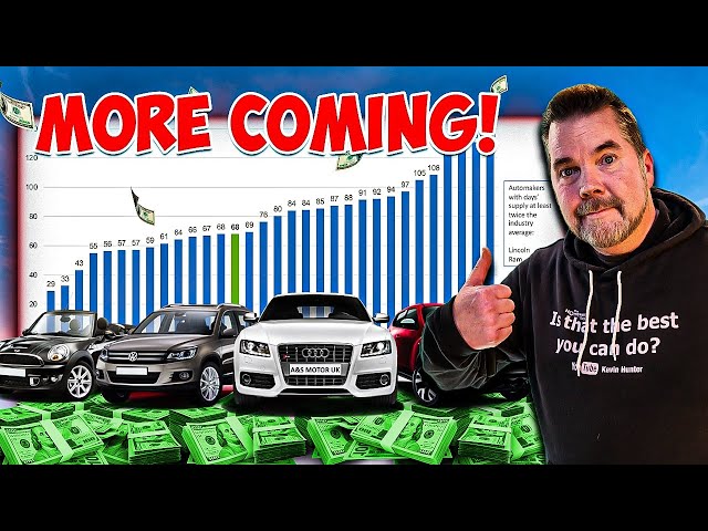 TONS OF CARS ON LOTS for September 2024! - New & Used Car Prices - Kevin Hunter the Homework Guy