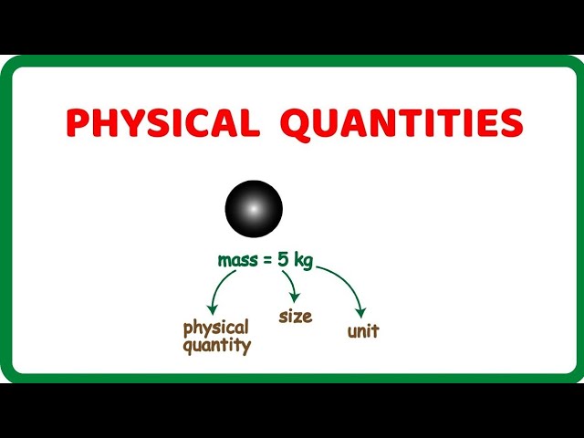 Physical Quantities: Base Quantities and Derived Quantities!