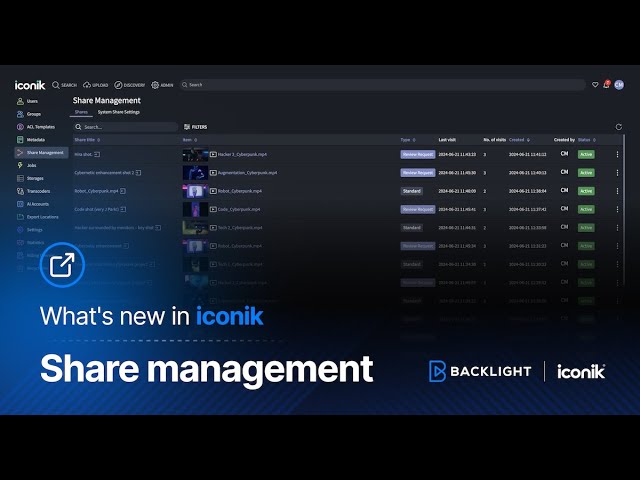 Share Management in iconik – An overview