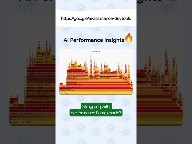 Decode performance charts with AI Assistance