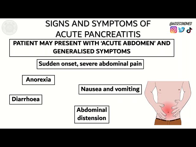 71 SECONDS on ACUTE PANCREATITIS SIGNS and SYMPTOMS (GREY-TURNERS vs CULLENS explained!)