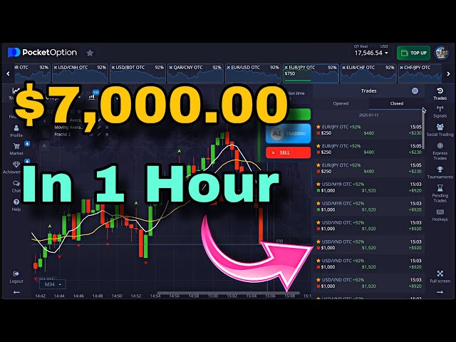 Pocket Option 1 Minute New Strategy | 100 Win | 1 Dollar Challenge | ai trading | make money online