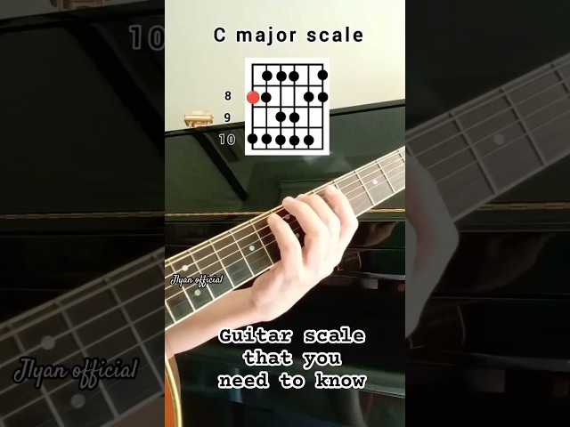 Guitar Scales that you must need to know ( C chords  tutorial) #jlyanofficial #guitar #guitarcover