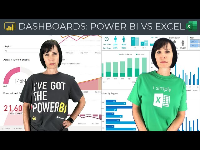 Power BI vs Excel Dashboards - And the winner is...