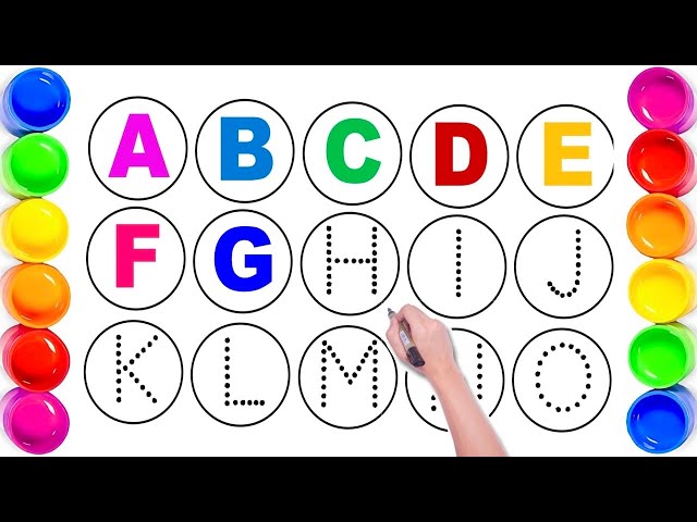 abcd phonics song | alphabets | a to z | abcd video | kids rhymes | a for apple b for ball | abcdef