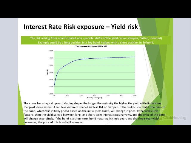 Interest Rate Risk in the Banking Book - part 2