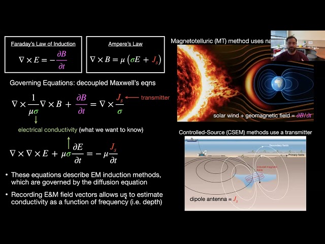 Electromagnetic imaging of fluids at forearc seismogenic zones